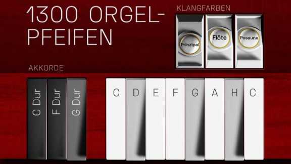 Abbildung 1300 Orgelpfeifen Abbildung 1300 Orgelpfeifen