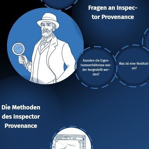 Ein Ausschnitt der Terminal-Oberfläche