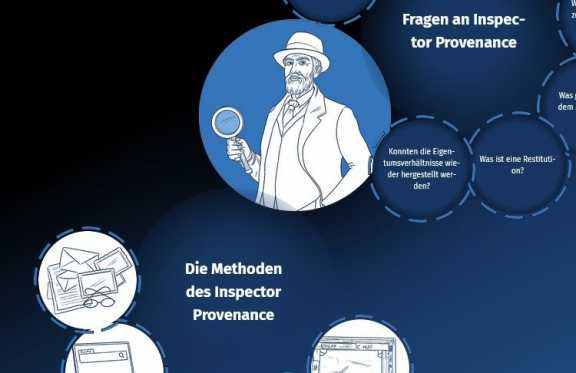 Ein Ausschnitt der Terminal-Oberfläche